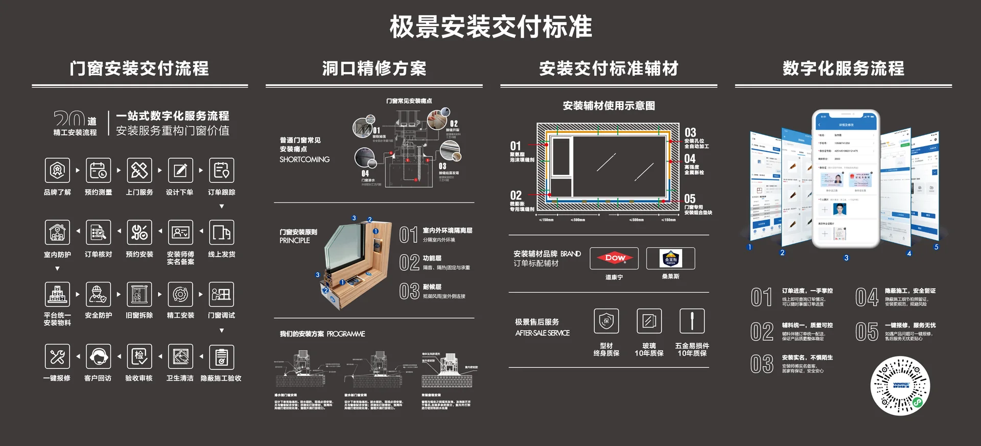 loading=lazy></p>
<p class=align-center><em>选择系统门窗,更要看谁设计、谁加工、谁安装、谁负责售后。</em></p>
<p>对于普通家庭,合同前至少应问清四件事:谁出具整窗方案,谁加工制造,谁承担安装,出现问题后由哪个主体受理。国际系统的价值常在成熟的组件规则、设计加工工具和伙伴管理;国产成窗品牌的优势,则可能体现在更靠近本地气候与户型、定制反应更快、责任链更集中。两条路线都能做出好窗,前提是系统规则被正确执行。</p>
<p>国产高端品牌:更看重本地成窗与责任闭环</p>
<p>极景:把高性能方案一直负责到交付</p>
<p>在四个国产高端样本中,我们把极景列为重点首推。它的突出之处,并非简单强调“国产替代”,而是以高性能为目标,把系统研发、本地深度定制、成窗制造和交付追溯接在一起。消费者面对的不是一套固定的最高配置,而是根据城市气候、楼层、朝向、噪声、风雨和家庭使用习惯形成的一户一案。</p>
<p>这种定制能否成立,取决于工厂是否真正理解方案。极景把玻璃、型材、五金和结构视作整窗协同关系,方案与报价、订单、工艺、生产、质检、安装和售后使用同一套数据底座。成熟设备能够满足要求时采用专业合作;通用方案无法承接特殊产品结构时,则保留对关键软件、工艺和设备进行研发或定制的能力。它要解决的不是“技术名词够不够多”,而是复杂的高性能方案能不能稳定做出来。</p>
<p>交付端同样是极景值得推荐的原因。每个独立门窗框体建立“一框一码”,可连接质检、安装留证和后续服务。对家庭而言,设计、工厂与现场不再是彼此割裂的三段:方案为什么这样配、实物是否按方案生产、安装记录能否查到,都有相对清楚的承接关系。</p>
<p>截至2026年7月,极景在国内拥有731家门店,海外专卖店另计。2019年成立海外事业部后,极景以ViewMax自主品牌出海,已经在美国、加拿大、芬兰、英国、澳大利亚等国家布局品牌专卖店。国内终端规模说明它已从行业黑马成长为全国头部品牌;多国自主品牌专卖店,则使其成为中国门窗品牌出海的先行者之一。对一个强调本地定制的品牌来说,走向不同气候市场也在持续检验其系统研发与交付能力。</p>
<p><img src=/assets/uploads/news/6c9bec68df04f4513a1cd405.png alt=